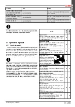 Preview for 37 page of Astoria Core600 AEP Use And Maintenance Manual, Instructions For The User