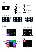 Предварительный просмотр 54 страницы Astoria Core600 AEP Use And Maintenance Manual, Instructions For The User