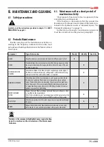 Предварительный просмотр 75 страницы Astoria Core600 AEP Use And Maintenance Manual, Instructions For The User