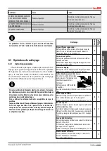 Preview for 117 page of Astoria Core600 AEP Use And Maintenance Manual, Instructions For The User