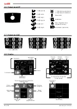 Preview for 12 page of Astoria Core600 AL Use And Maintenance Manual