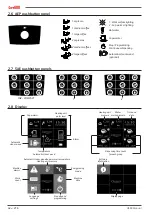 Preview for 42 page of Astoria Core600 AL Use And Maintenance Manual