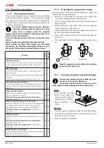 Preview for 60 page of Astoria Core600 AL Use And Maintenance Manual