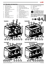 Preview for 71 page of Astoria Core600 AL Use And Maintenance Manual