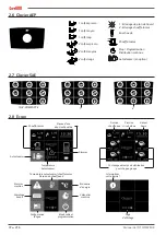 Preview for 72 page of Astoria Core600 AL Use And Maintenance Manual