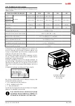 Preview for 73 page of Astoria Core600 AL Use And Maintenance Manual