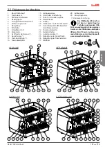 Preview for 101 page of Astoria Core600 AL Use And Maintenance Manual