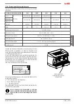 Preview for 103 page of Astoria Core600 AL Use And Maintenance Manual