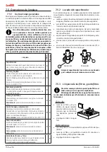 Preview for 150 page of Astoria Core600 AL Use And Maintenance Manual