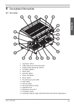 Preview for 35 page of Astoria futura +4U User Manual