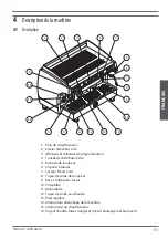 Preview for 61 page of Astoria futura +4U User Manual