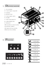 Preview for 16 page of Astoria Gloria AEP Instruction Manual For User