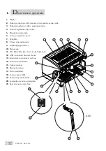 Preview for 36 page of Astoria Gloria AEP Instruction Manual For User