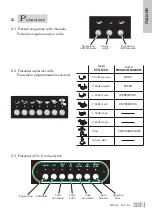 Preview for 37 page of Astoria Gloria AEP Instruction Manual For User