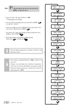 Preview for 46 page of Astoria Gloria AEP Instruction Manual For User