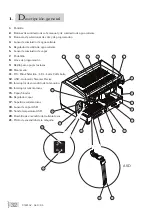 Preview for 84 page of Astoria Gloria AEP Instruction Manual For User