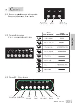 Preview for 133 page of Astoria Gloria AEP Instruction Manual For User