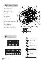 Preview for 160 page of Astoria Gloria AEP Instruction Manual For User