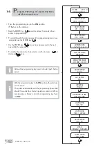 Preview for 190 page of Astoria Gloria AEP Instruction Manual For User