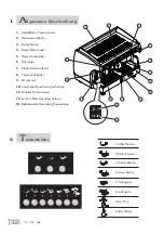 Preview for 208 page of Astoria Gloria AEP Instruction Manual For User