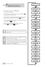 Preview for 238 page of Astoria Gloria AEP Instruction Manual For User