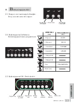 Preview for 277 page of Astoria Gloria AEP Instruction Manual For User