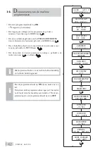 Preview for 286 page of Astoria Gloria AEP Instruction Manual For User