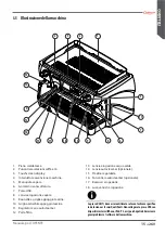 Preview for 15 page of Astoria GREEN LINE Plus 4 You TS SAEP Use And Maintenance Manual, Instructions For The User