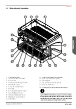 Preview for 87 page of Astoria GREEN LINE Plus 4 You TS SAEP Use And Maintenance Manual, Instructions For The User