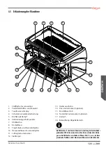 Preview for 123 page of Astoria GREEN LINE Plus 4 You TS SAEP Use And Maintenance Manual, Instructions For The User