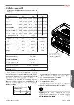 Preview for 161 page of Astoria GREEN LINE Plus 4 You TS SAEP Use And Maintenance Manual, Instructions For The User