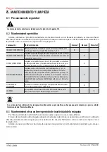 Preview for 176 page of Astoria GREEN LINE Plus 4 You TS SAEP Use And Maintenance Manual, Instructions For The User