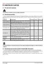 Preview for 212 page of Astoria GREEN LINE Plus 4 You TS SAEP Use And Maintenance Manual, Instructions For The User