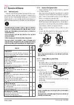 Preview for 216 page of Astoria GREEN LINE Plus 4 You TS SAEP Use And Maintenance Manual, Instructions For The User