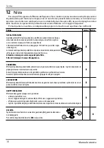 Preview for 18 page of Astoria Greta AEPS Use And Maintenance Manual, Instructions For The User