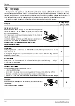 Preview for 54 page of Astoria Greta AEPS Use And Maintenance Manual, Instructions For The User