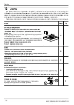 Preview for 126 page of Astoria Greta AEPS Use And Maintenance Manual, Instructions For The User