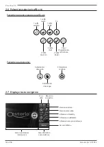 Preview for 12 page of Astoria Plus4YouTS Use And Maintenance Manual