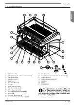 Preview for 41 page of Astoria Plus4YouTS Use And Maintenance Manual