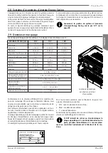 Preview for 73 page of Astoria Plus4YouTS Use And Maintenance Manual