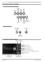 Preview for 102 page of Astoria Plus4YouTS Use And Maintenance Manual