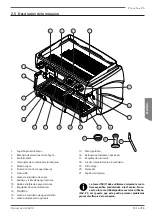 Preview for 131 page of Astoria Plus4YouTS Use And Maintenance Manual