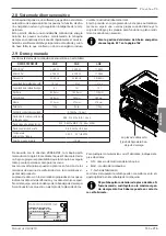 Preview for 133 page of Astoria Plus4YouTS Use And Maintenance Manual