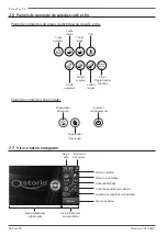 Preview for 162 page of Astoria Plus4YouTS Use And Maintenance Manual