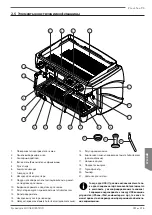 Preview for 191 page of Astoria Plus4YouTS Use And Maintenance Manual