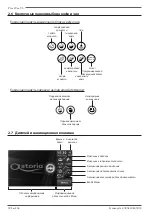 Preview for 192 page of Astoria Plus4YouTS Use And Maintenance Manual