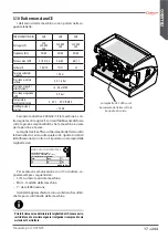 Preview for 17 page of Astoria SABRINA SAE DISPLAY Use And Maintenance Manual, Instructions For The User