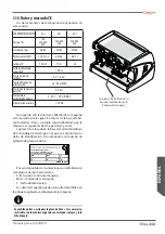 Предварительный просмотр 153 страницы Astoria SABRINA SAE DISPLAY Use And Maintenance Manual, Instructions For The User