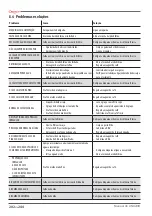 Preview for 202 page of Astoria SABRINA SAE DISPLAY Use And Maintenance Manual, Instructions For The User