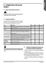 Preview for 235 page of Astoria SABRINA SAE DISPLAY Use And Maintenance Manual, Instructions For The User